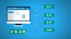 2020營(yíng)業(yè)執照地址變更去哪里辦，網(wǎng)上辦理流程? 